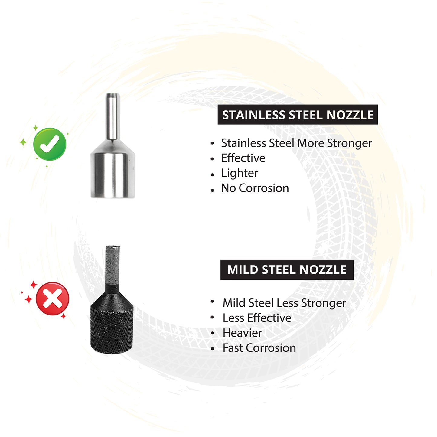 GUN PUNCTURE REPAIR KIT