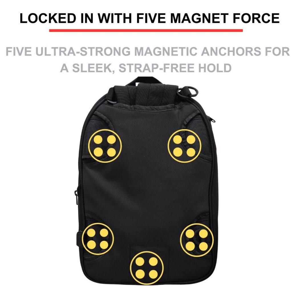 OCTAPOD- MAGNETIC TANK BAG