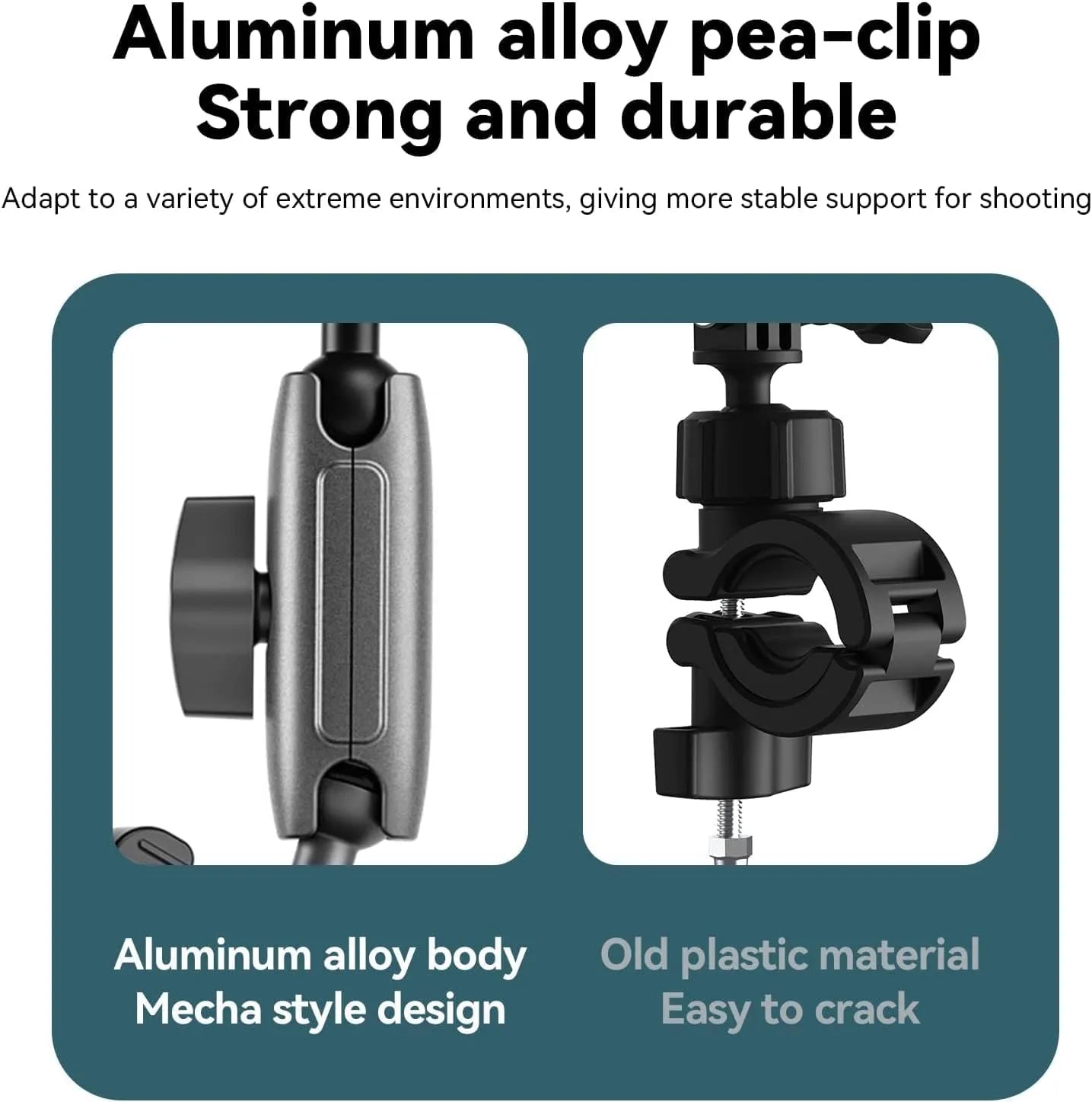 CAPLOCK CAMERA CLAMP HANDLEBAR BIKE MOUNT 360° DOUBLE BALLHEAD MAGIC ARM