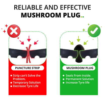 GUN PUNCTURE REPAIR KIT
