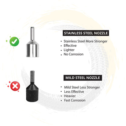 GUN PUNCTURE REPAIR KIT